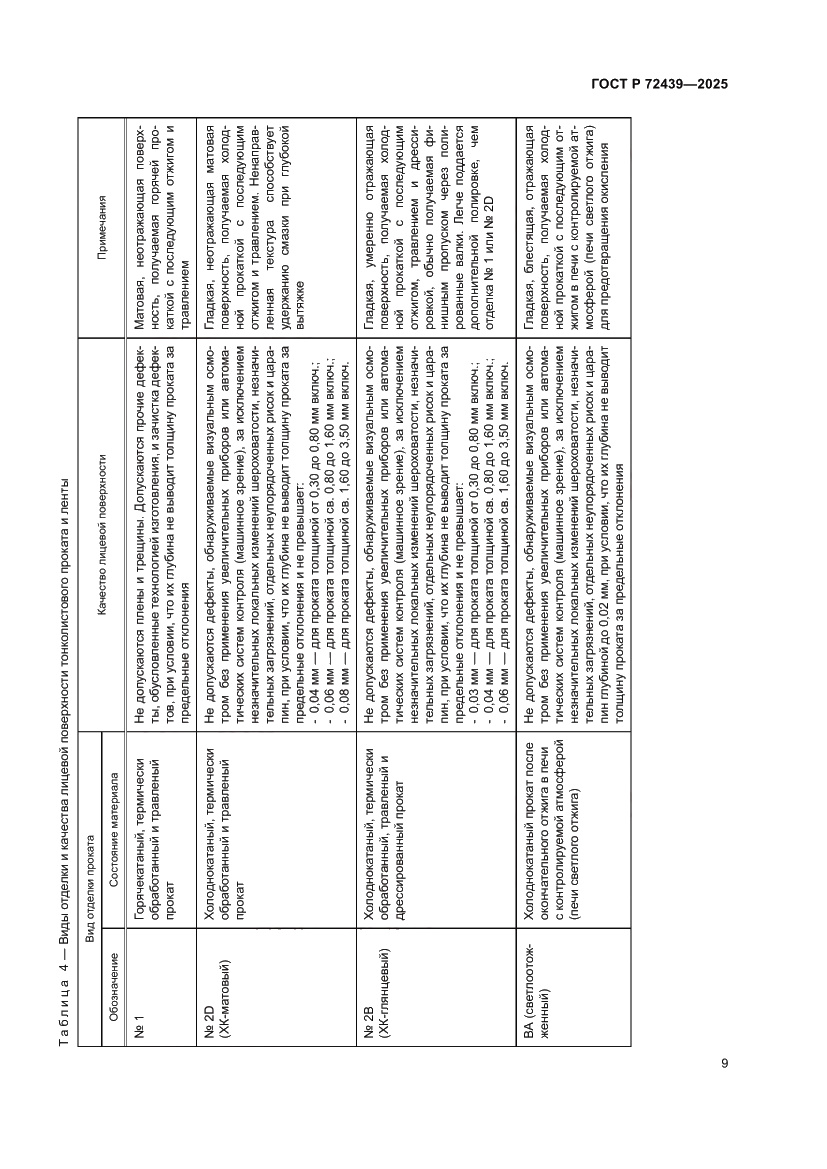 Страница 13 ГОСТ Р 72439-2025