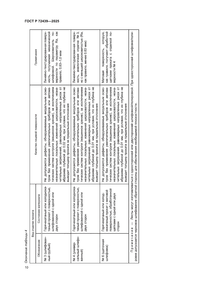Страница 14 ГОСТ Р 72439-2025