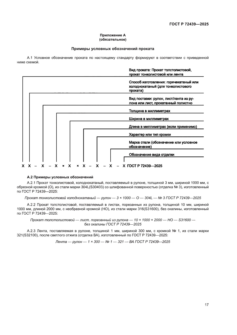 Страница 21 ГОСТ Р 72439-2025