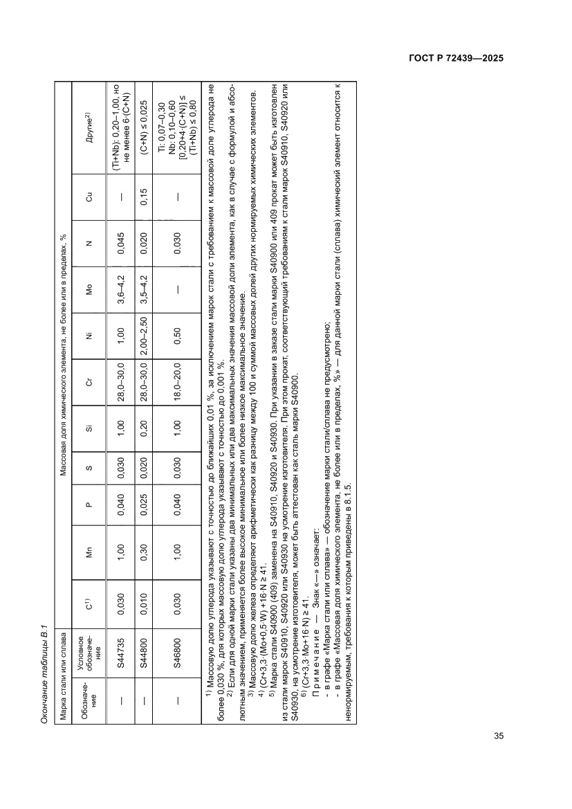 Страница 39 ГОСТ Р 72439-2025