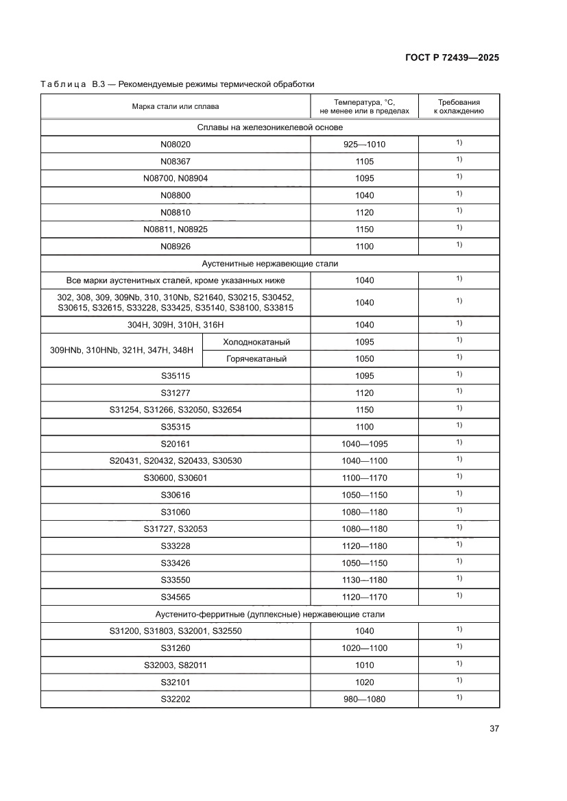 Страница 41 ГОСТ Р 72439-2025