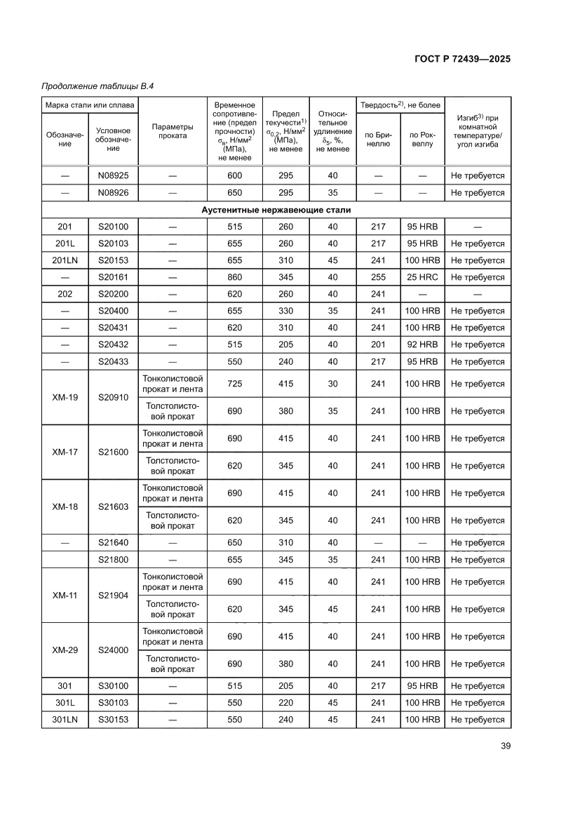 Страница 43 ГОСТ Р 72439-2025