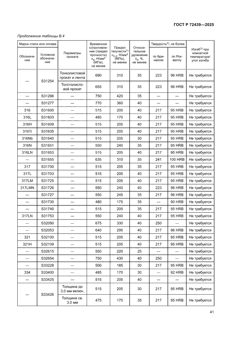 Страница 45 ГОСТ Р 72439-2025