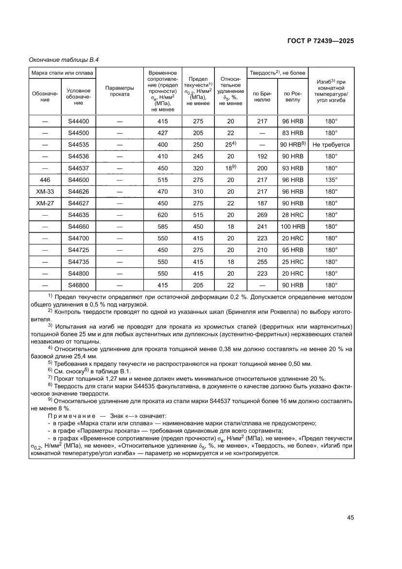 Страница 49 ГОСТ Р 72439-2025