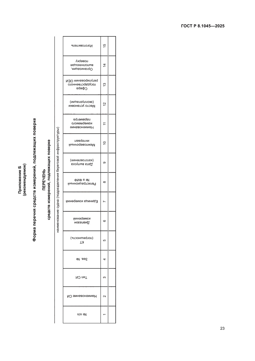 Страница 27 ГОСТ Р 8.1045-2025