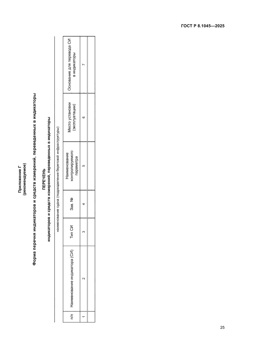 Страница 29 ГОСТ Р 8.1045-2025