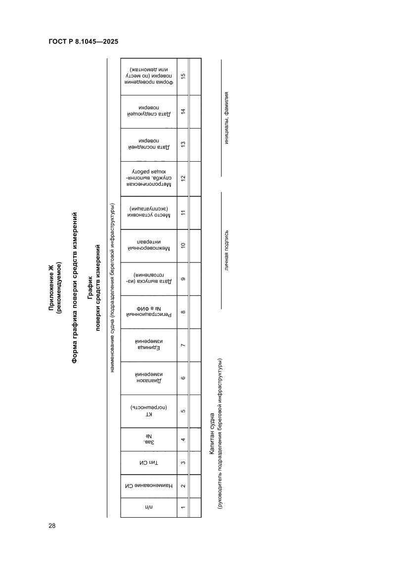 Страница 32 ГОСТ Р 8.1045-2025