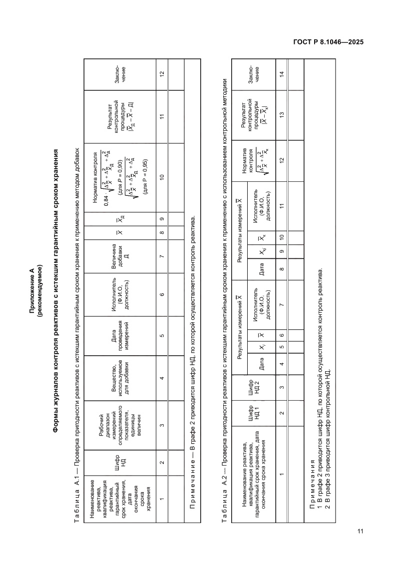 Страница 15 ГОСТ Р 8.1046-2025