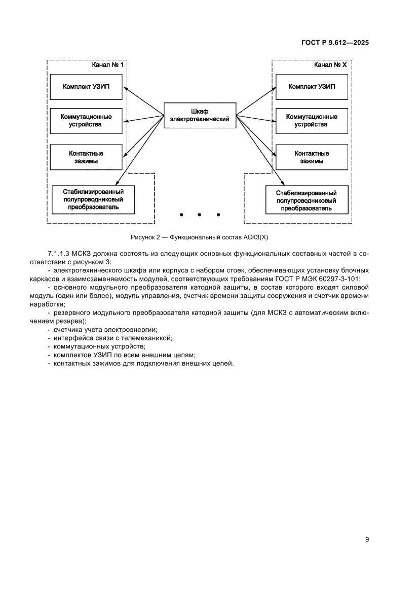 Страница 13 ГОСТ Р 9.612-2025