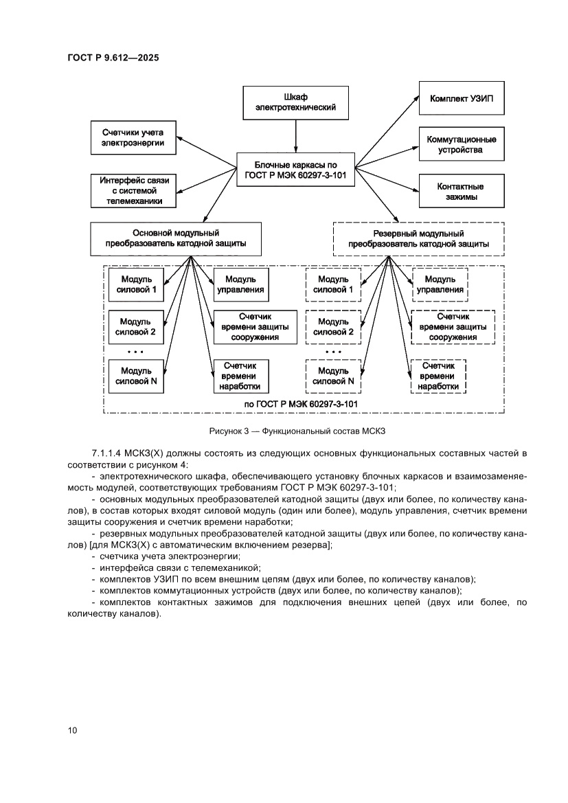 Страница 14 ГОСТ Р 9.612-2025