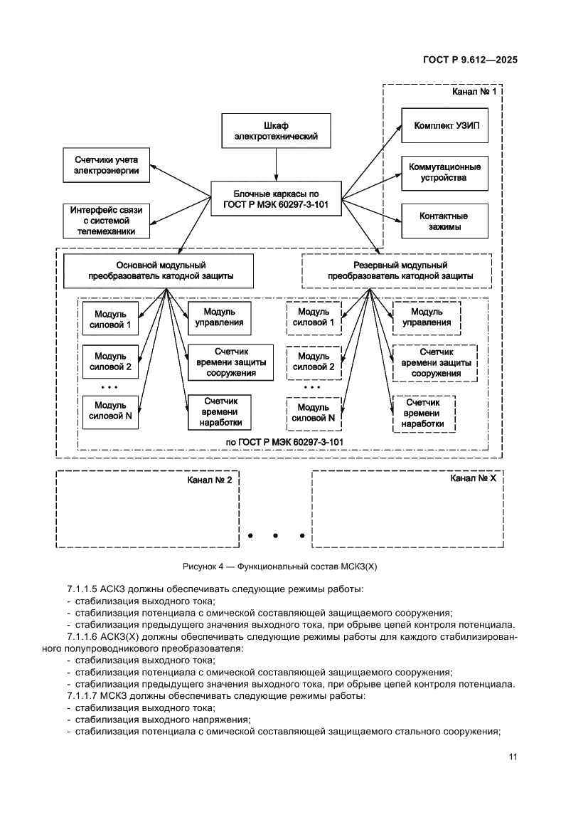Страница 15 ГОСТ Р 9.612-2025