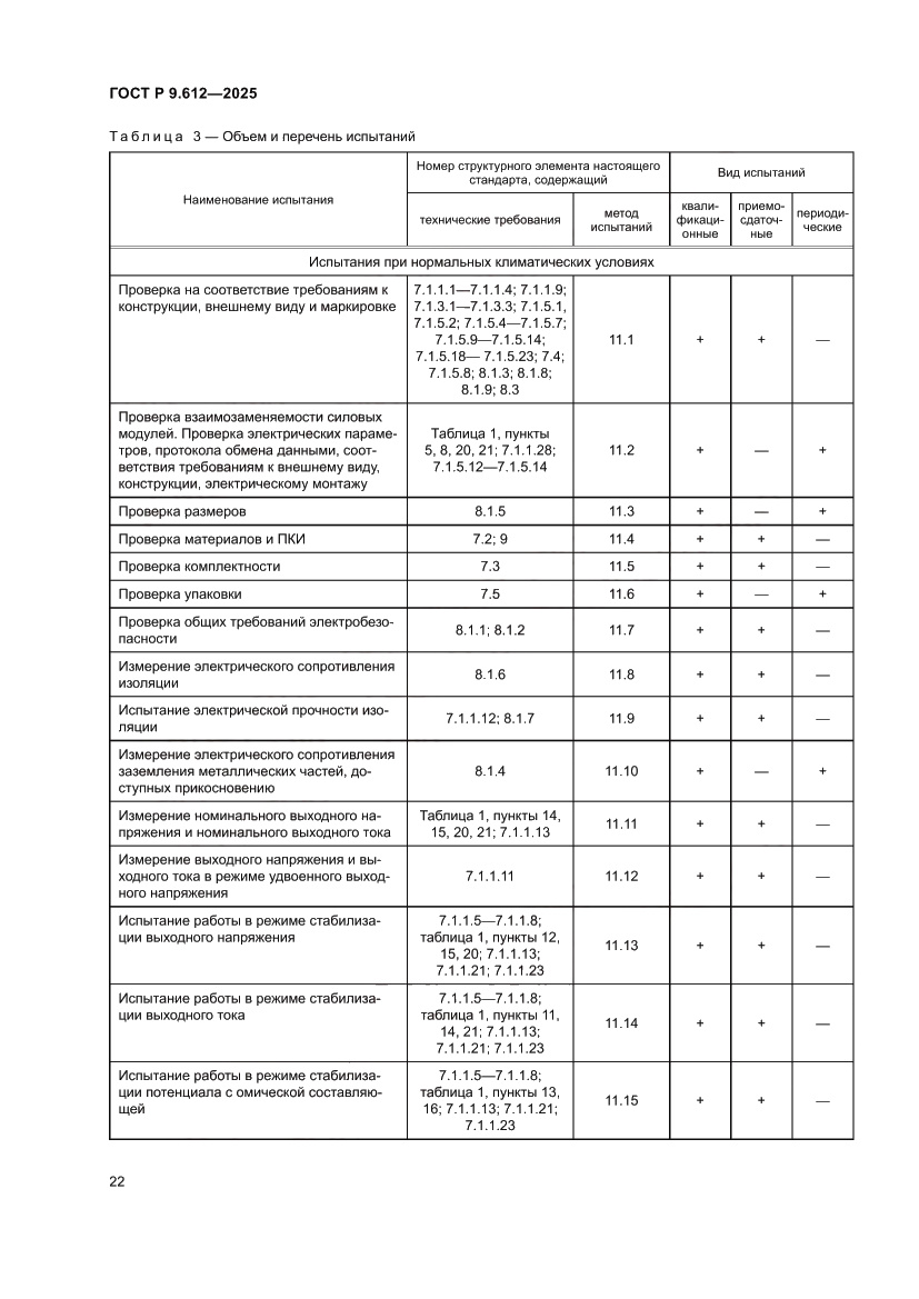 Страница 26 ГОСТ Р 9.612-2025