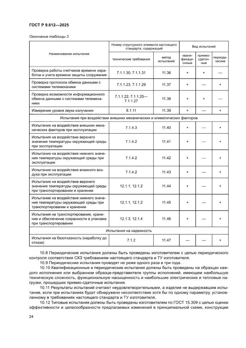 Страница 28 ГОСТ Р 9.612-2025