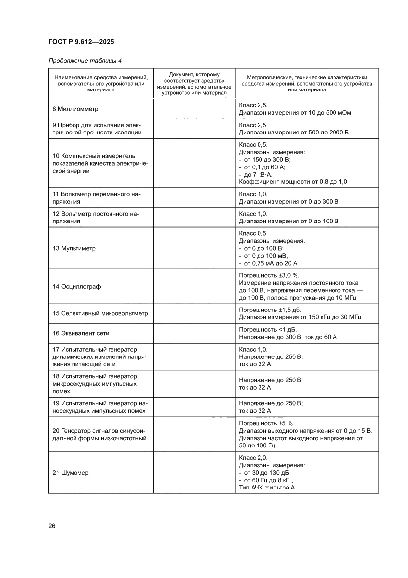 Страница 30 ГОСТ Р 9.612-2025