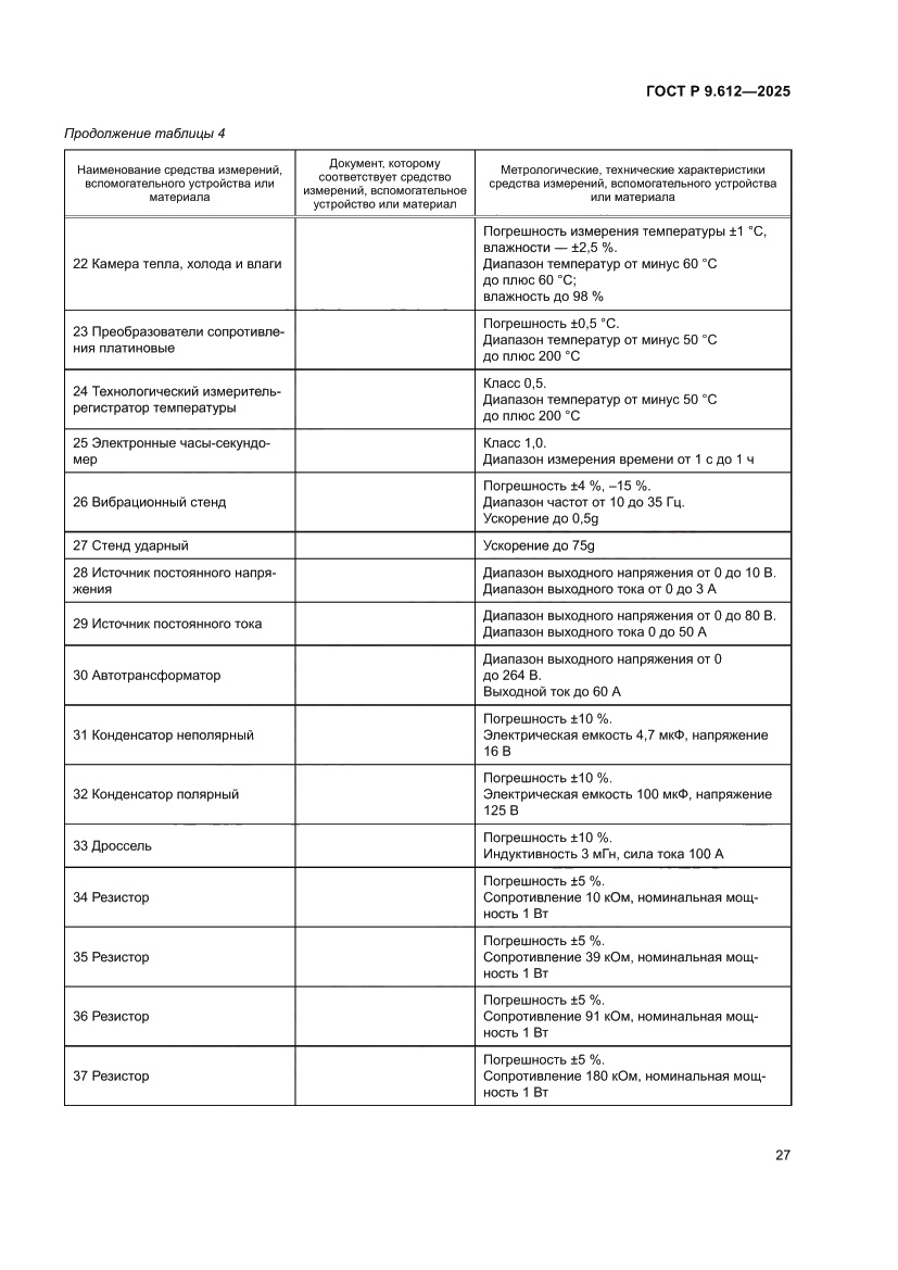 Страница 31 ГОСТ Р 9.612-2025