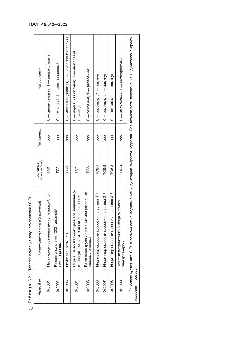 Страница 70 ГОСТ Р 9.612-2025