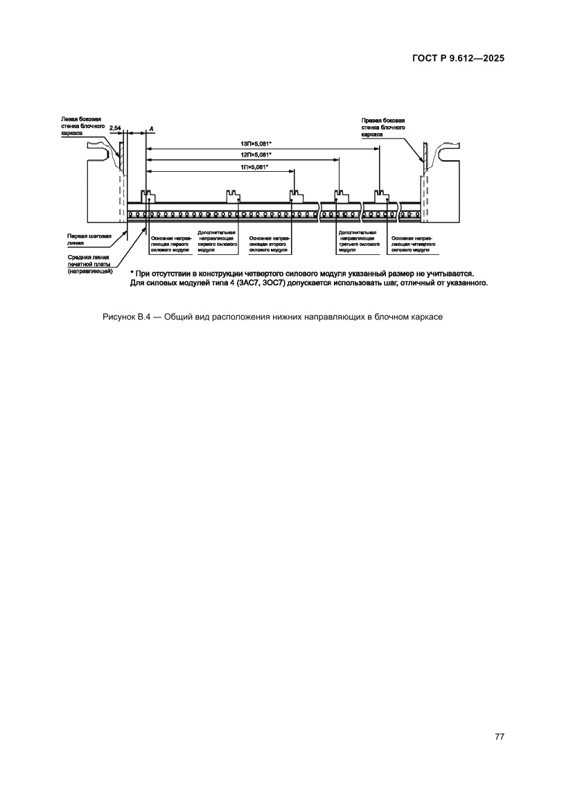Страница 81 ГОСТ Р 9.612-2025