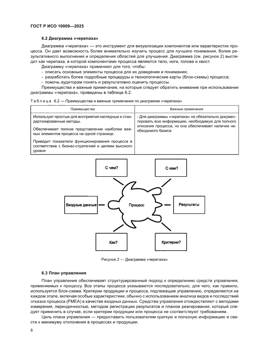 Страница 10 ГОСТ Р ИСО 10009-2025