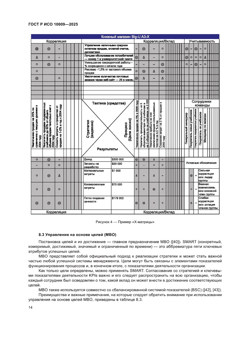 Страница 18 ГОСТ Р ИСО 10009-2025