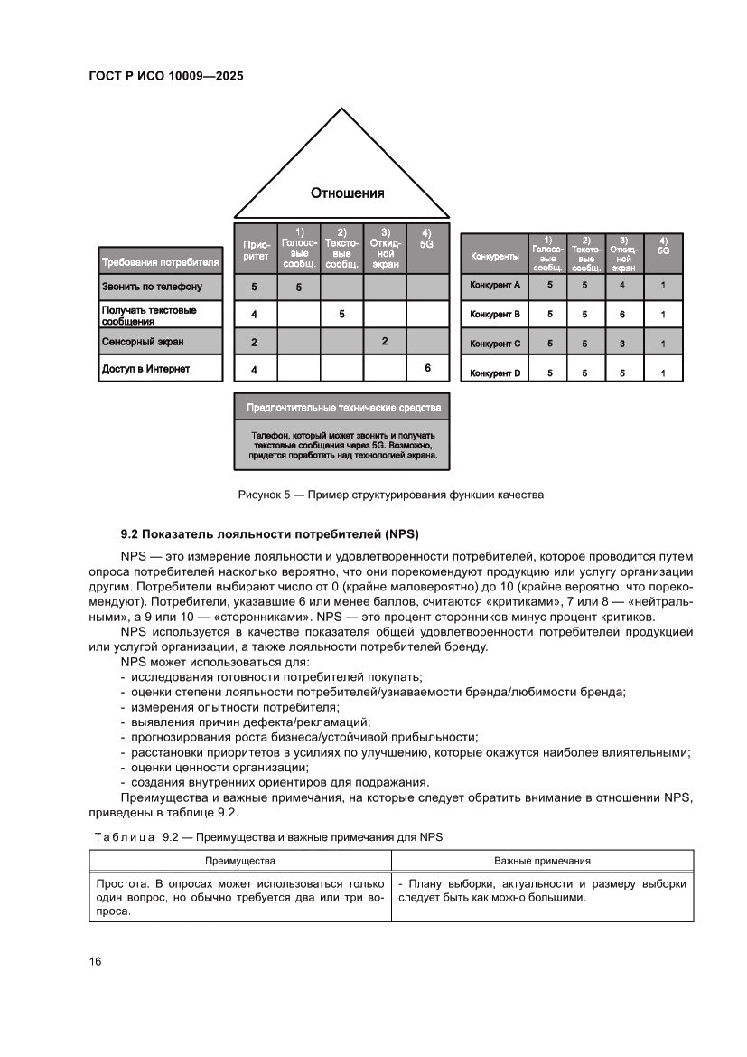 Страница 20 ГОСТ Р ИСО 10009-2025