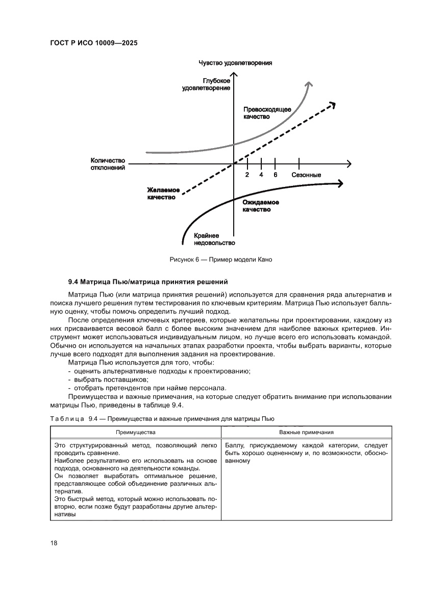 Страница 22 ГОСТ Р ИСО 10009-2025