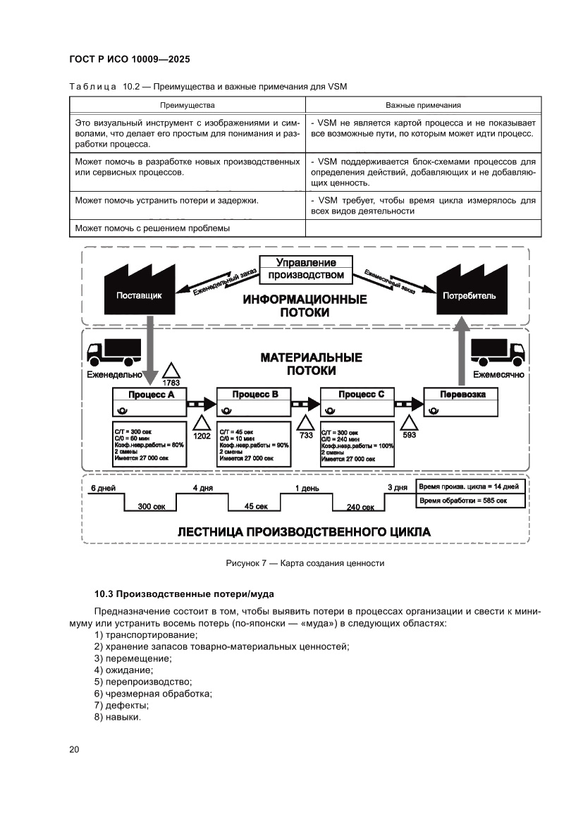 Страница 24 ГОСТ Р ИСО 10009-2025