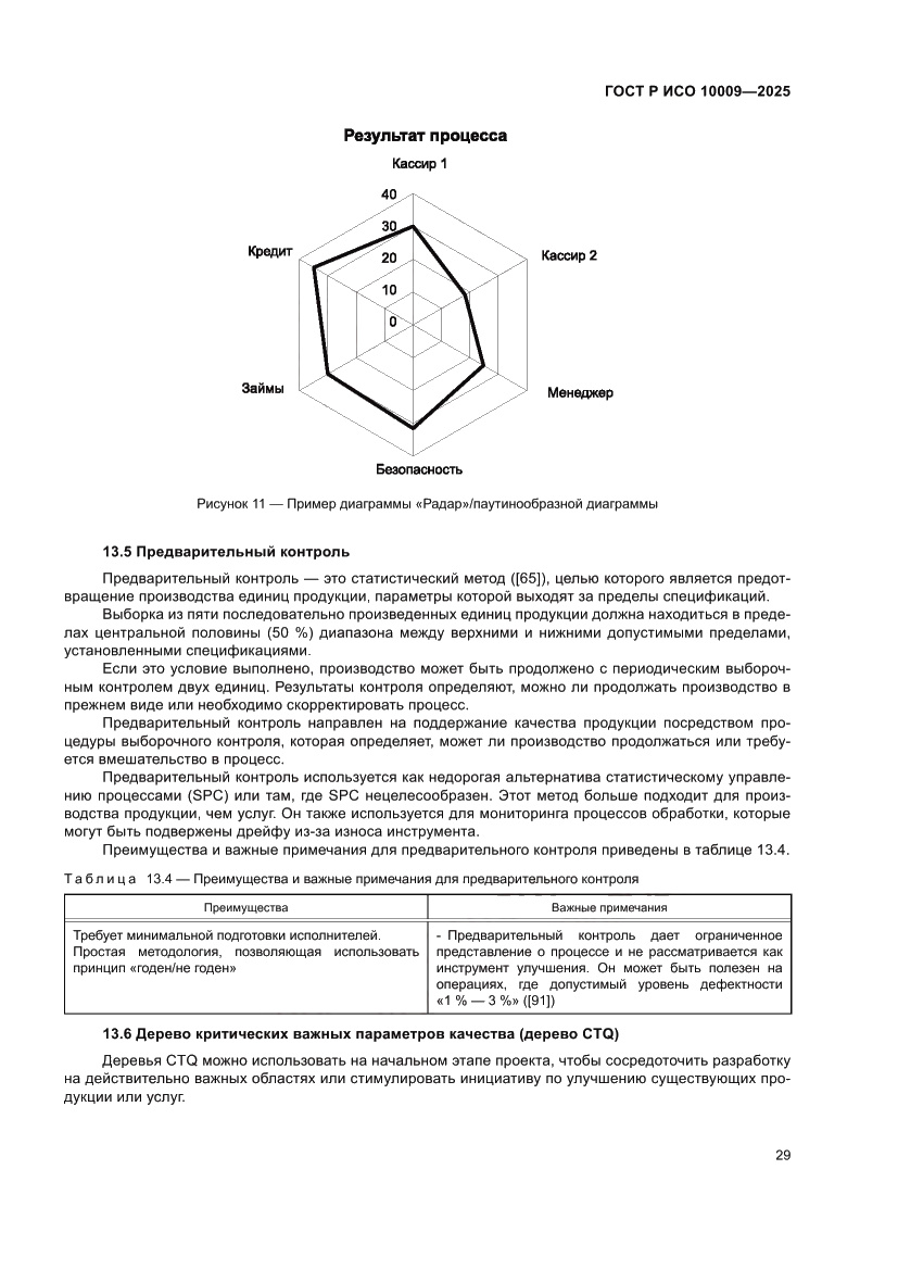 Страница 33 ГОСТ Р ИСО 10009-2025
