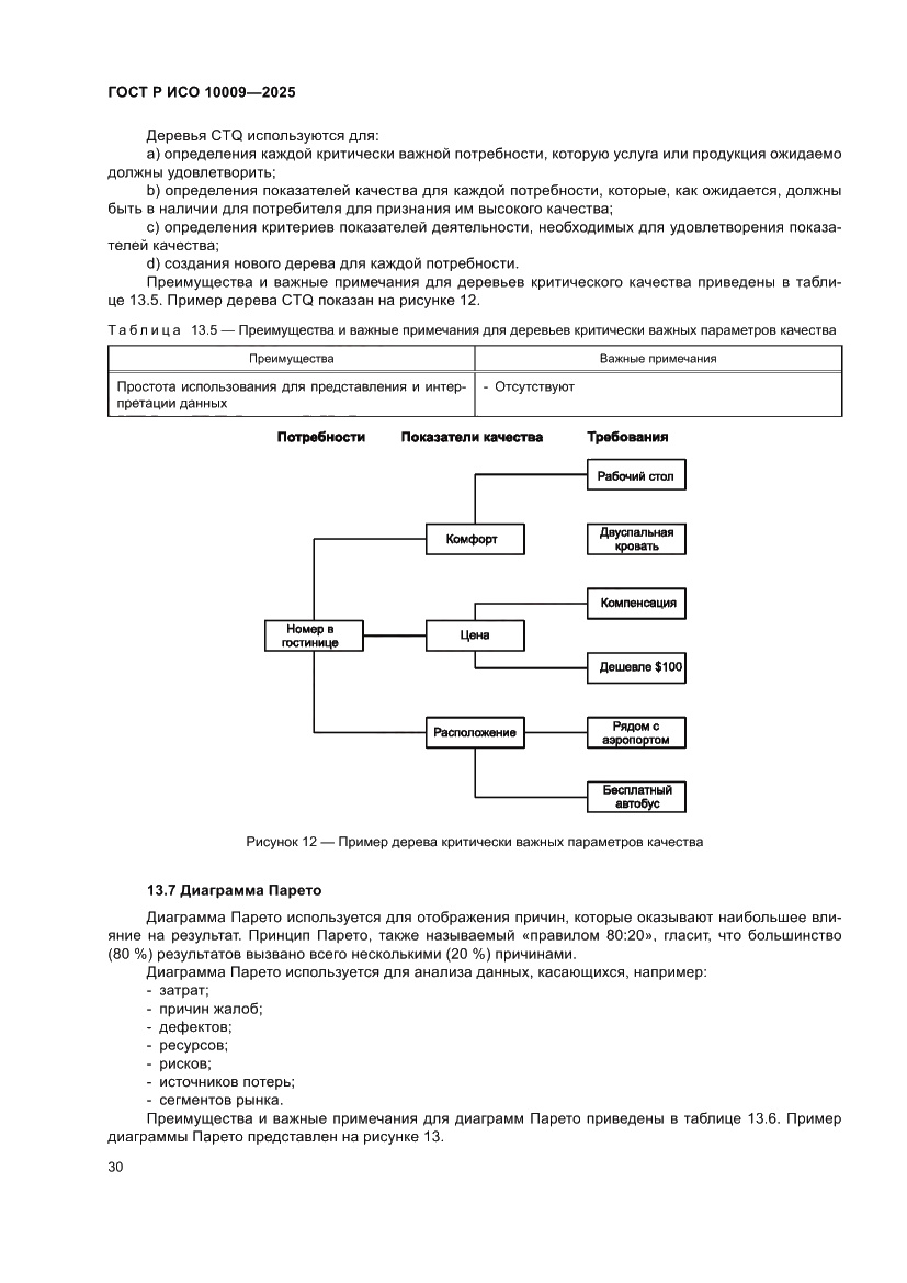 Страница 34 ГОСТ Р ИСО 10009-2025