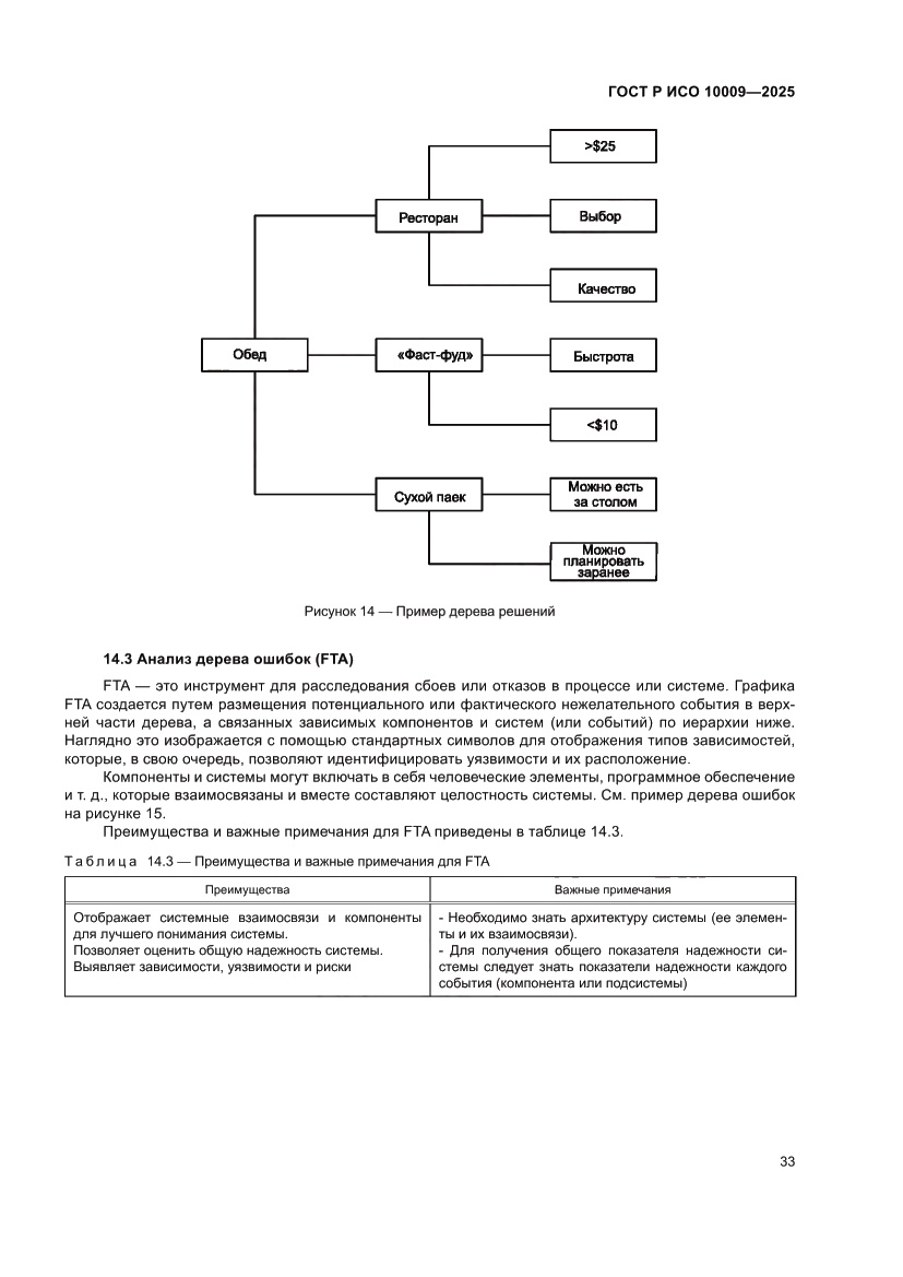 Страница 37 ГОСТ Р ИСО 10009-2025