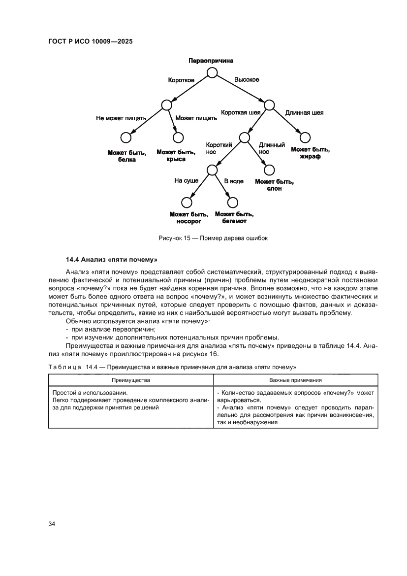 Страница 38 ГОСТ Р ИСО 10009-2025