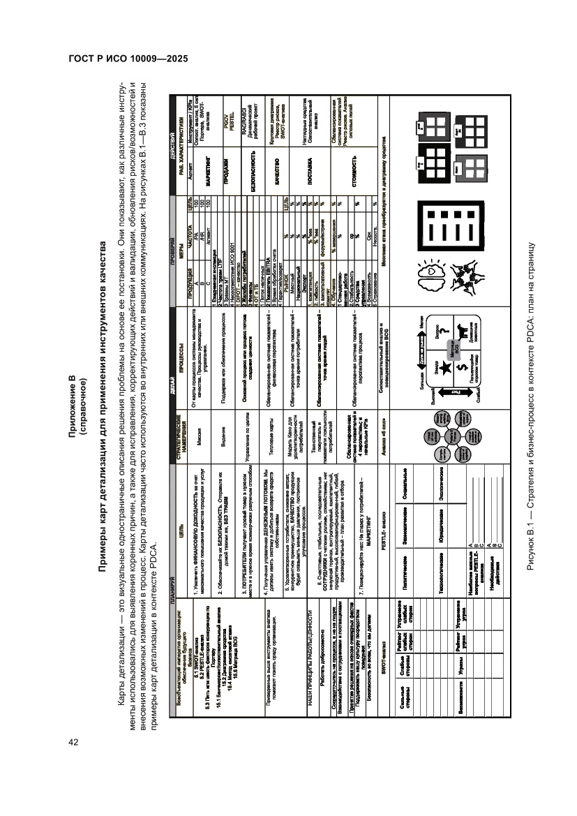 Страница 46 ГОСТ Р ИСО 10009-2025