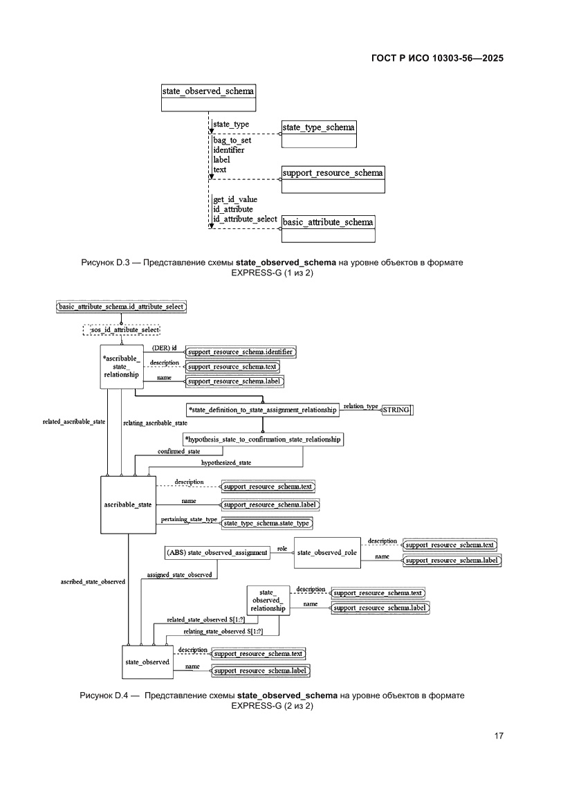 Страница 21 ГОСТ Р ИСО 10303-56-2025