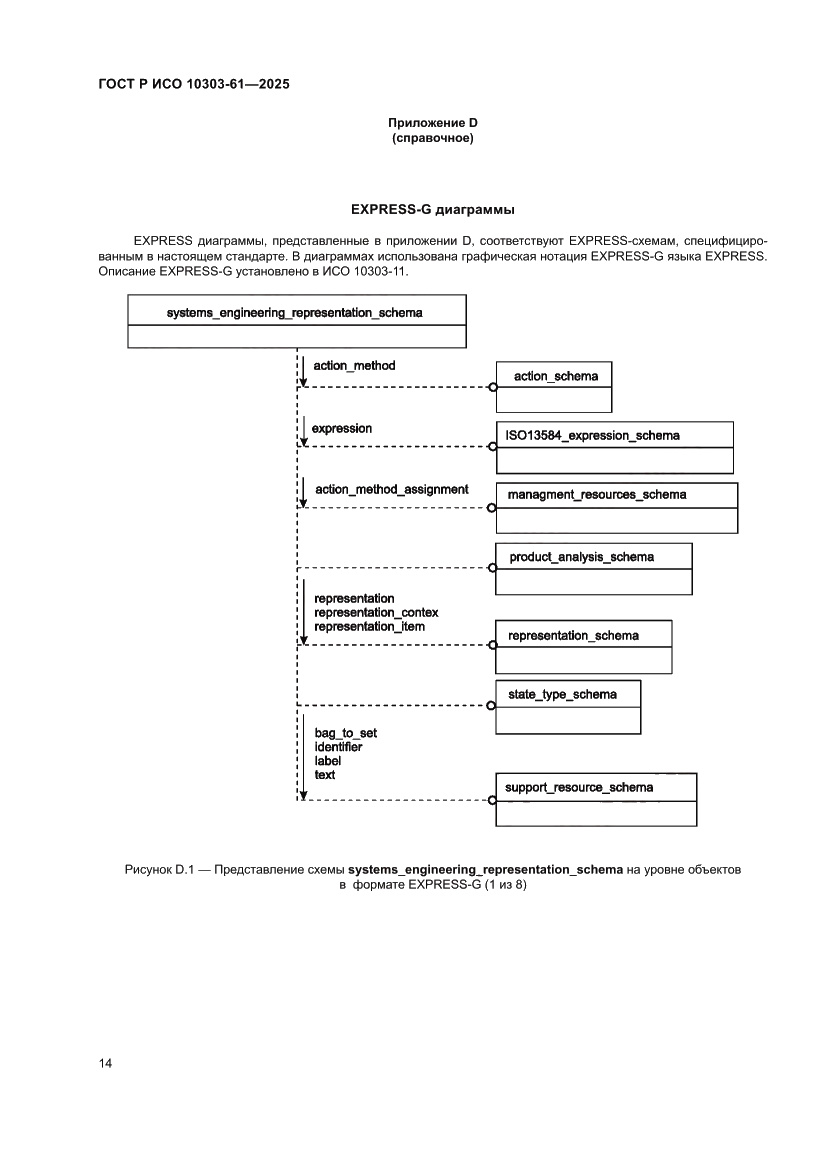 Страница 18 ГОСТ Р ИСО 10303-61-2025