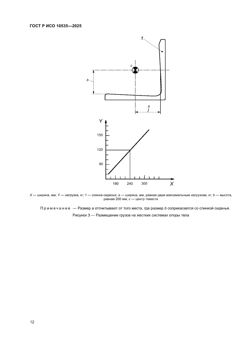 Страница 18 ГОСТ Р ИСО 10535-2025