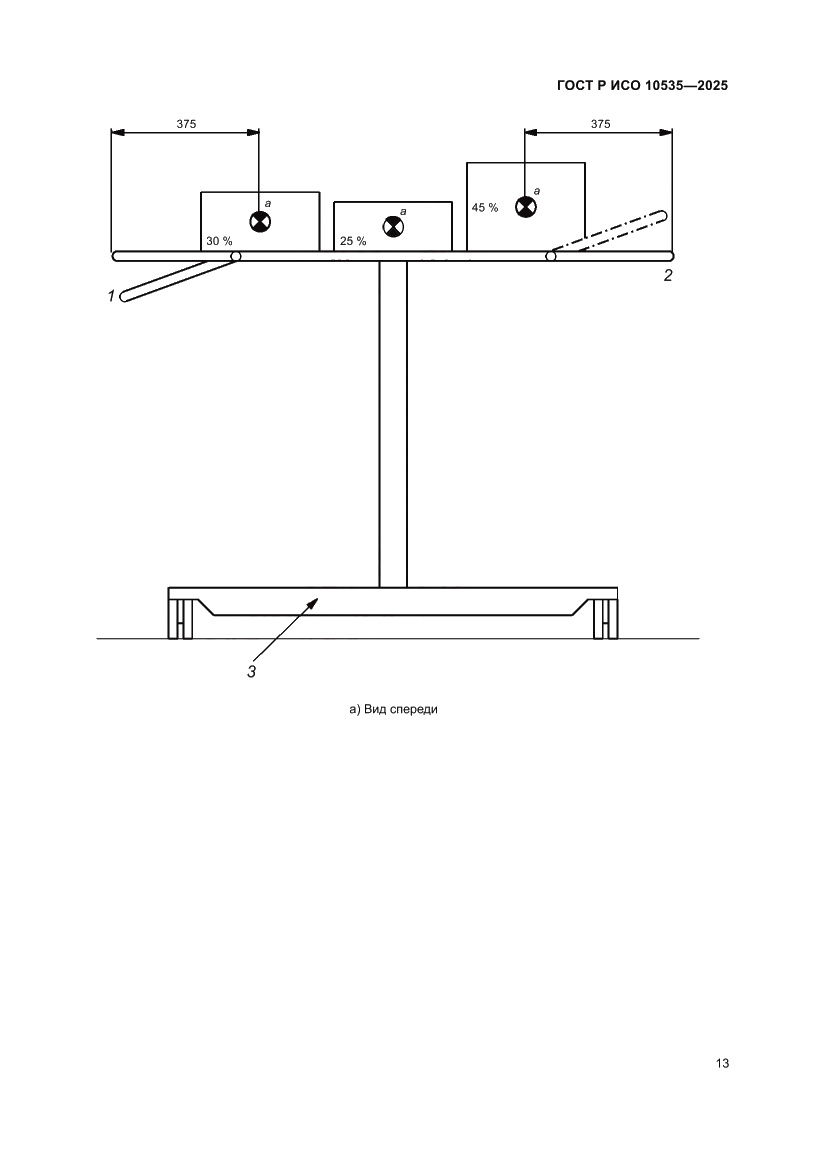Страница 19 ГОСТ Р ИСО 10535-2025