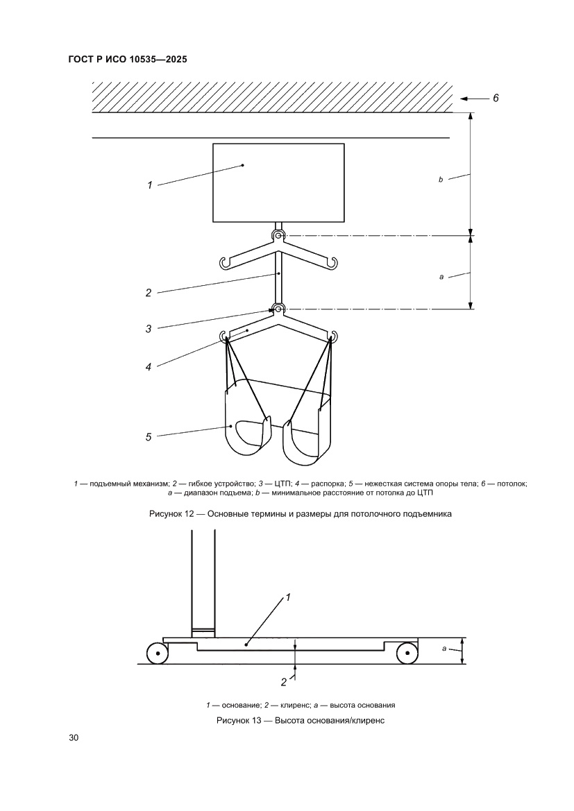 Страница 36 ГОСТ Р ИСО 10535-2025