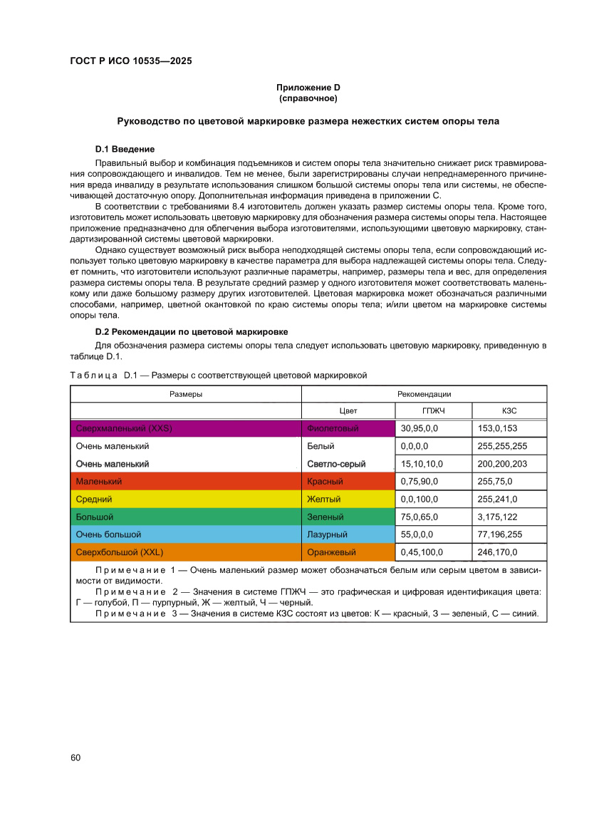 Страница 66 ГОСТ Р ИСО 10535-2025