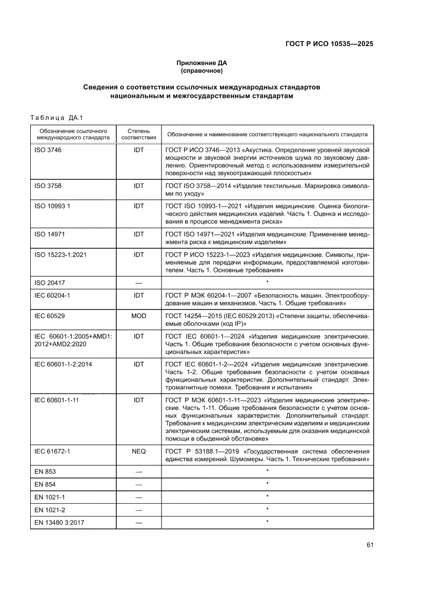 Страница 67 ГОСТ Р ИСО 10535-2025