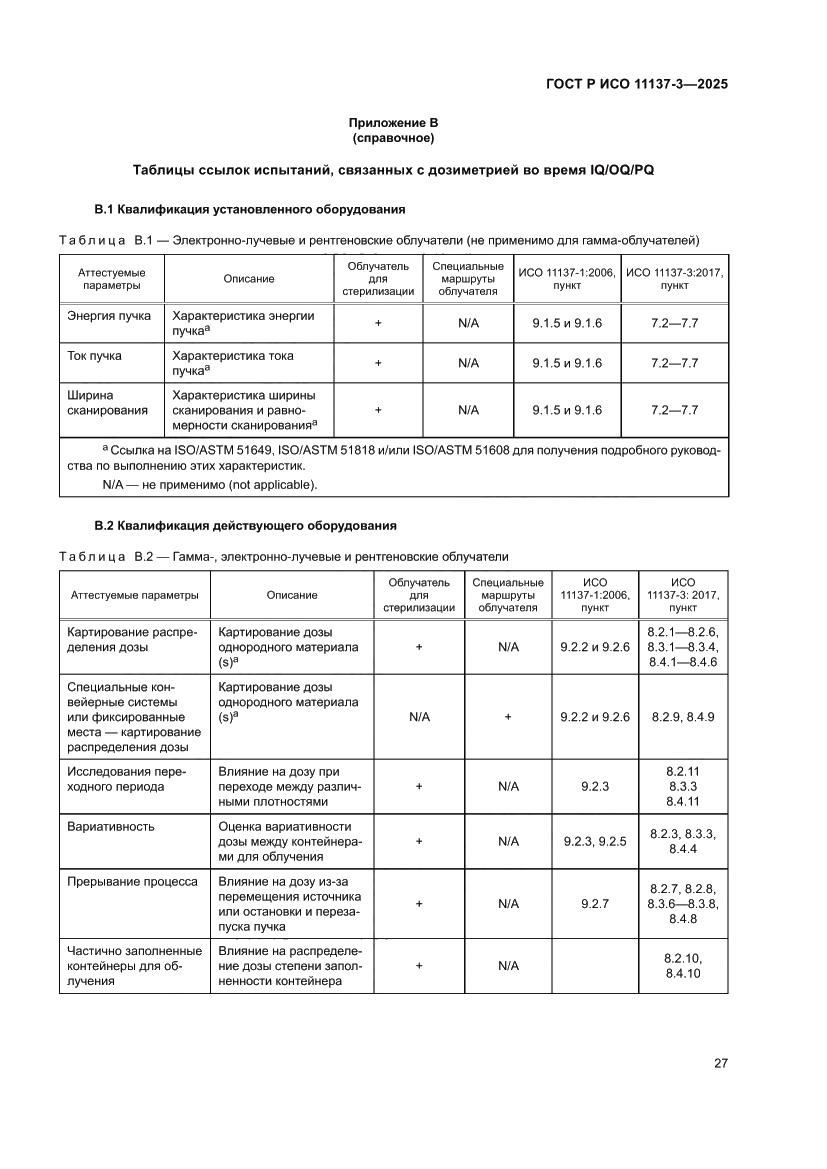 Страница 31 ГОСТ Р ИСО 11137-3-2025