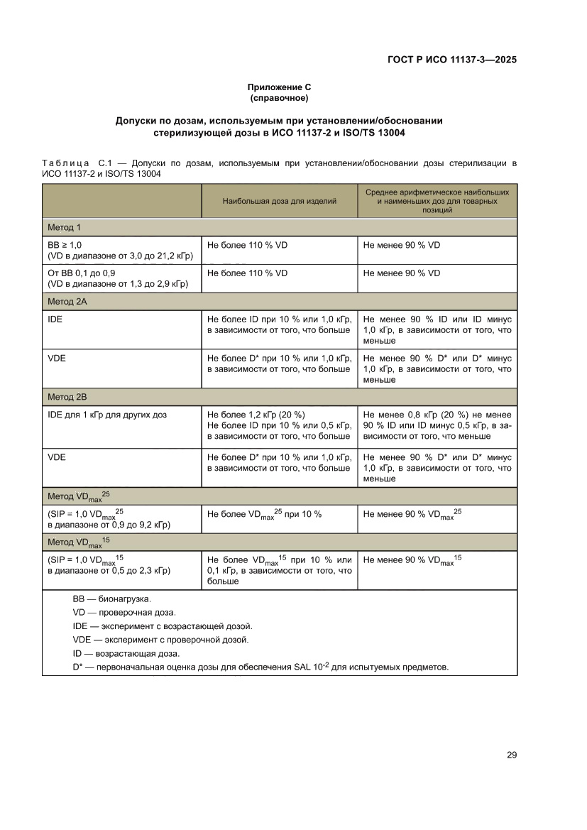 Страница 33 ГОСТ Р ИСО 11137-3-2025