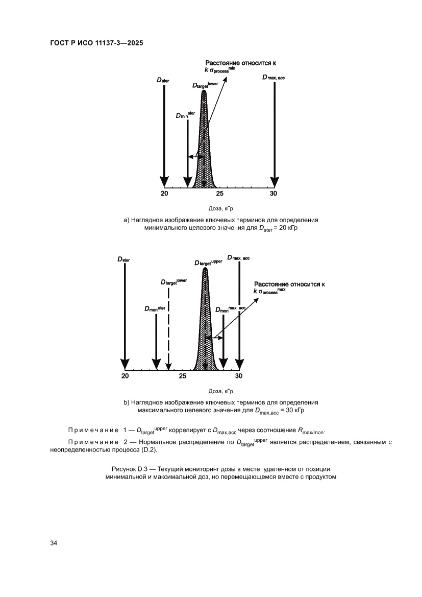 Страница 38 ГОСТ Р ИСО 11137-3-2025