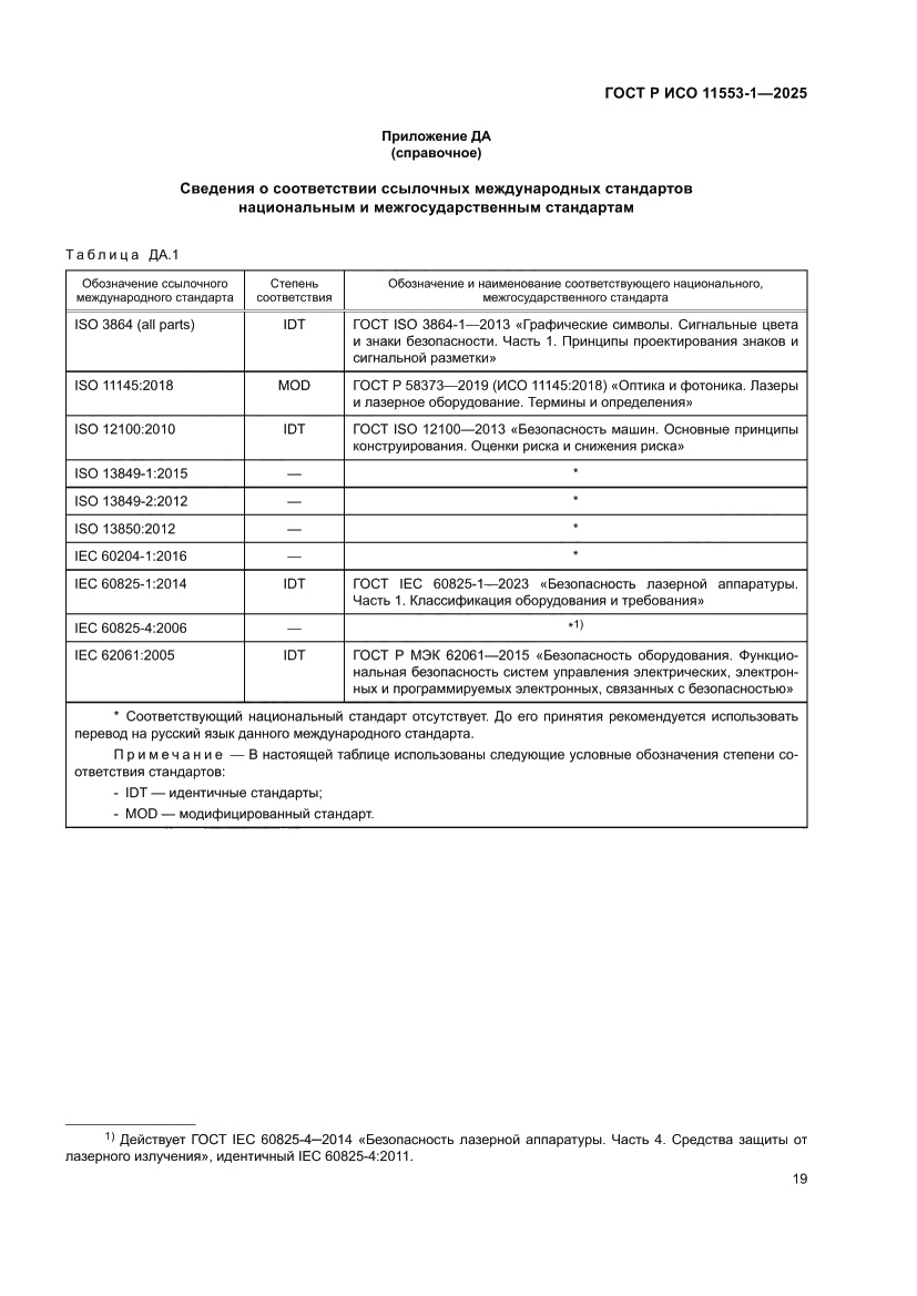 Страница 25 ГОСТ Р ИСО 11553-1-2025