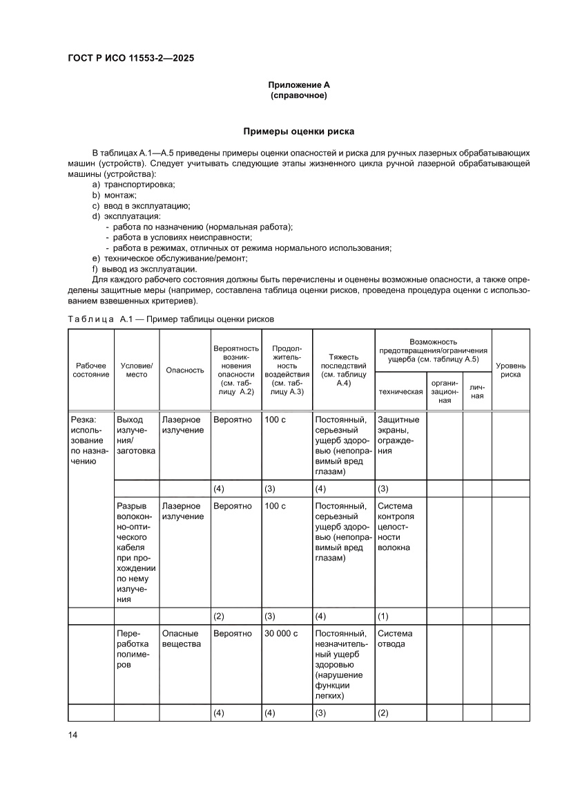 Страница 18 ГОСТ Р ИСО 11553-2-2025