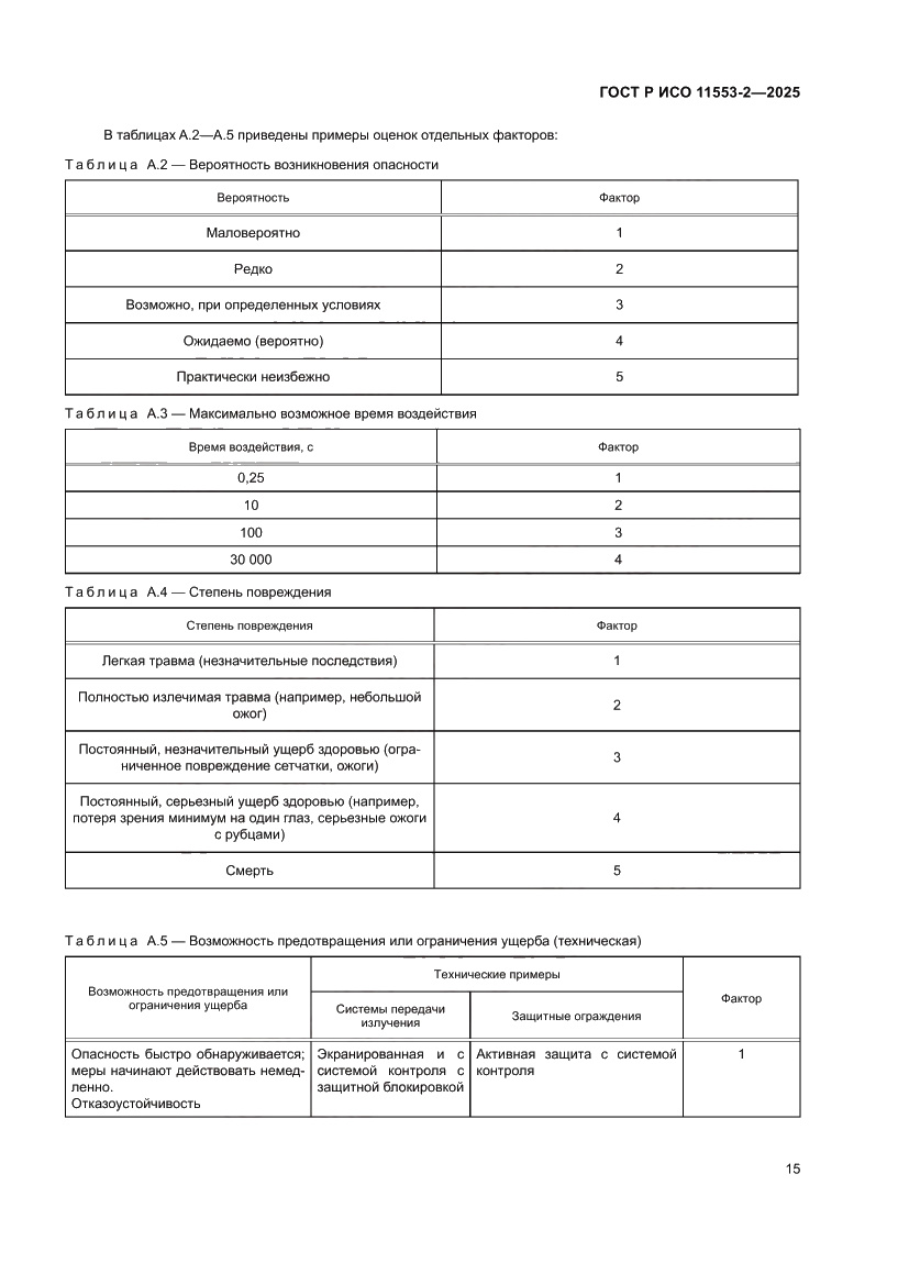 Страница 19 ГОСТ Р ИСО 11553-2-2025
