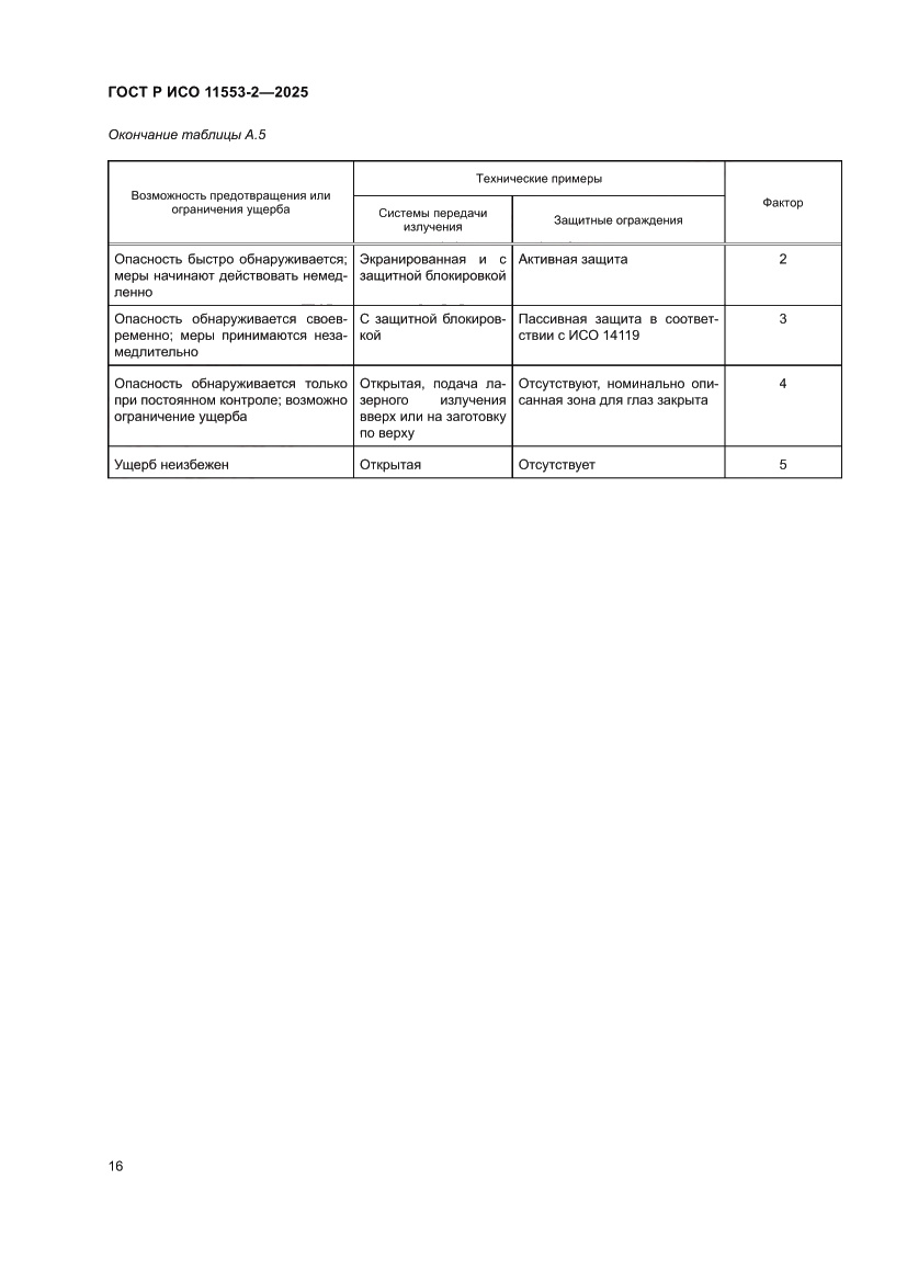 Страница 20 ГОСТ Р ИСО 11553-2-2025