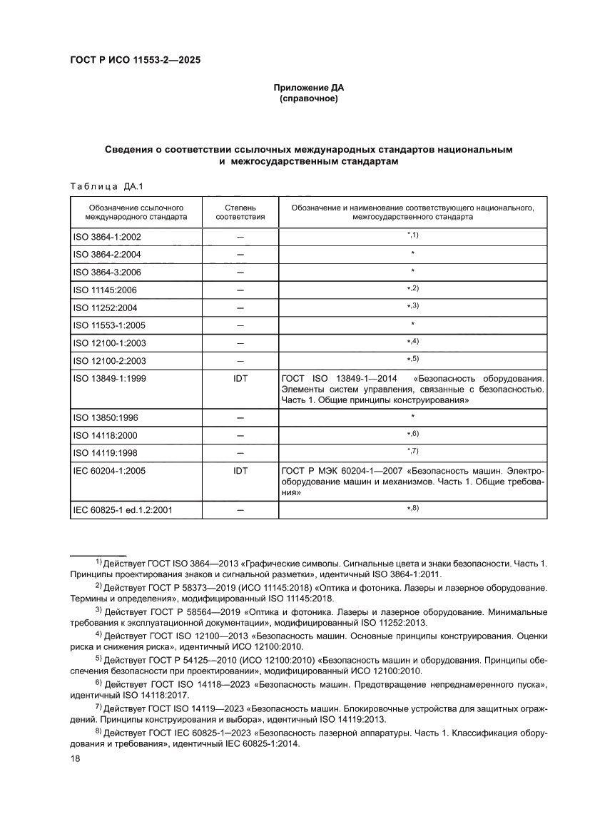 Страница 22 ГОСТ Р ИСО 11553-2-2025