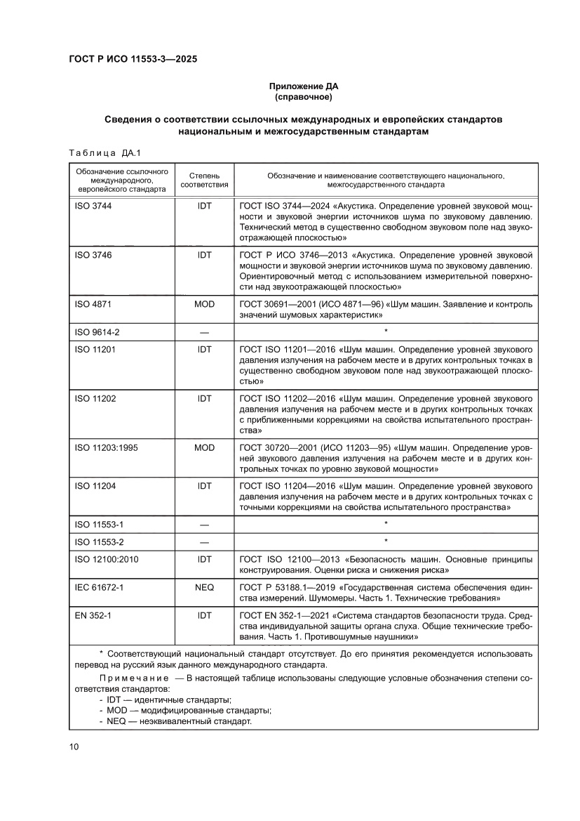 Страница 14 ГОСТ Р ИСО 11553-3-2025