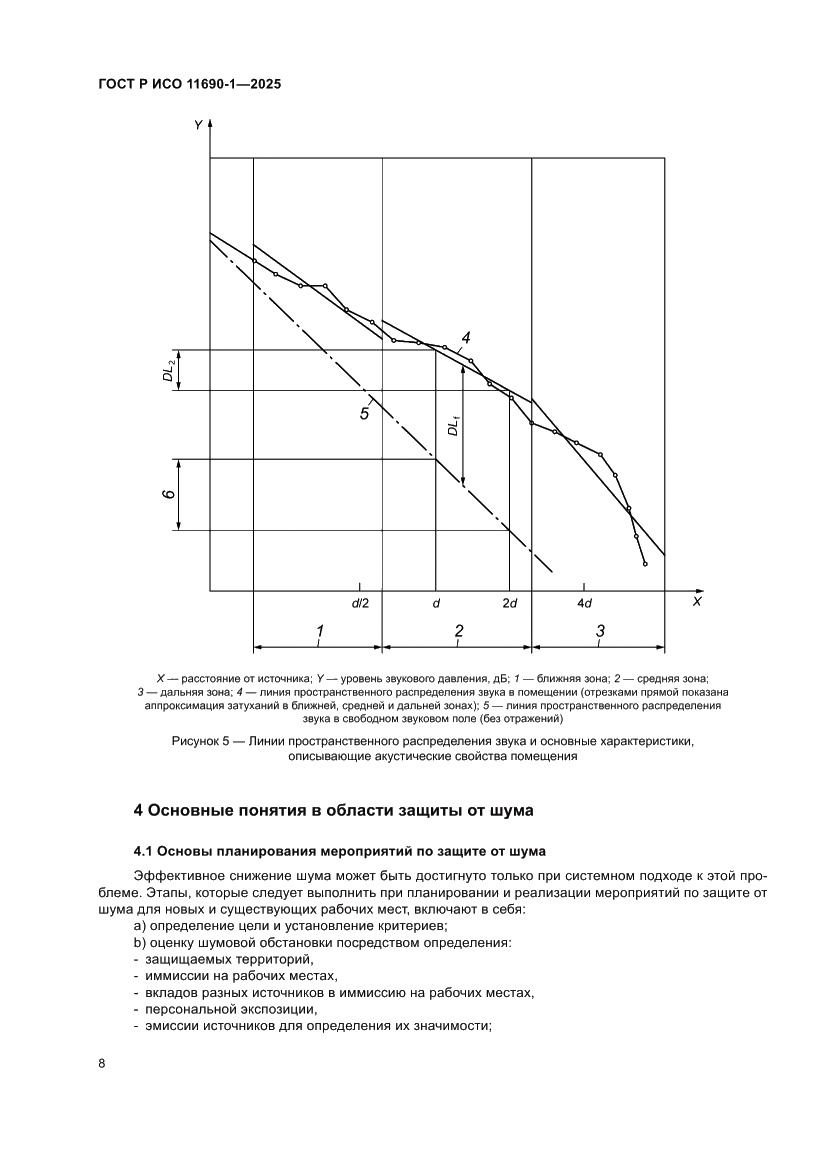 Страница 12 ГОСТ Р ИСО 11690-1-2025