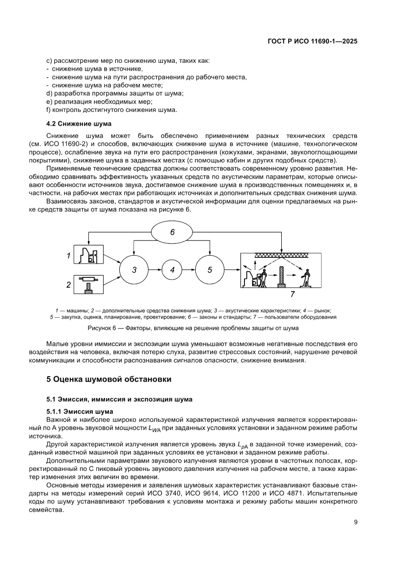 Страница 13 ГОСТ Р ИСО 11690-1-2025