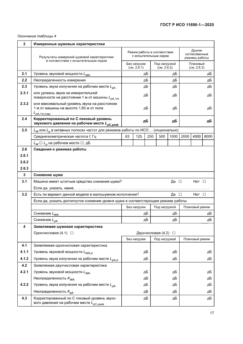 Страница 21 ГОСТ Р ИСО 11690-1-2025